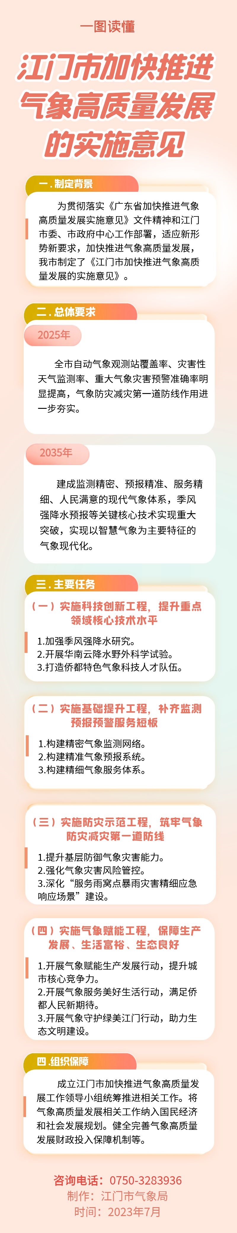 一图读懂：SG飞艇(中国)开奖记录查询站
关于印发《SG飞艇(中国)开奖记录查询站加快推进气象高质量发展的实施意见》.jpg