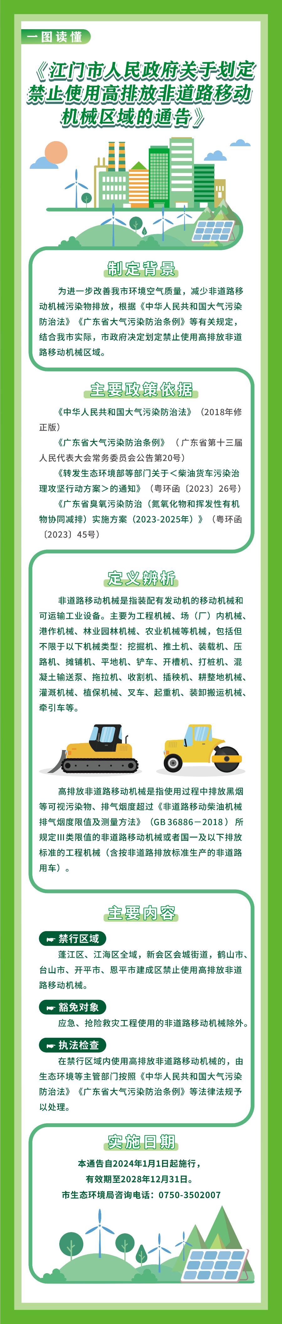 附件6、《SG飞艇(中国)开奖记录查询站
关于划定禁止使用高排放非道路移动机械区域的通告》一图读懂.jpg