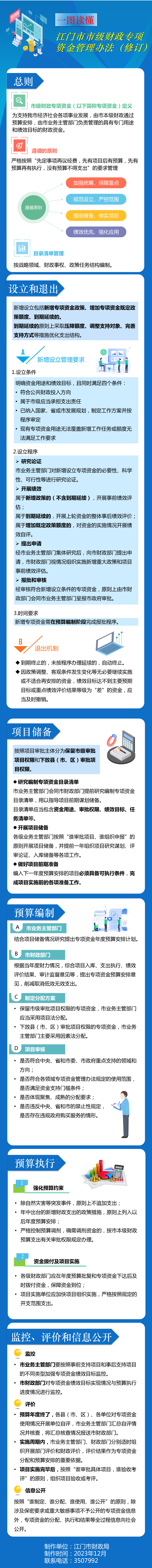 一图读懂SG飞艇(中国)开奖记录查询站市级财政专项资金管理办法（修订）.jpg