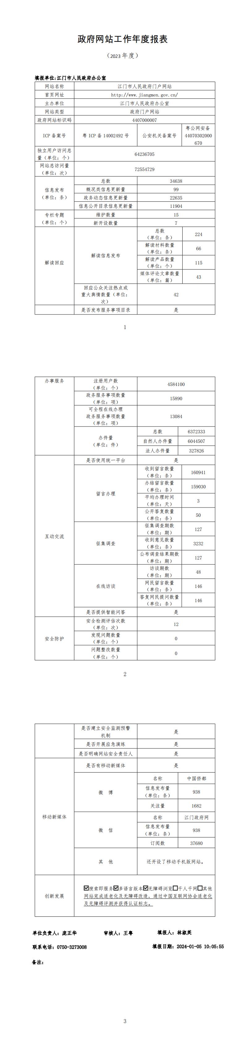 2023年度SG飞艇(中国)开奖记录查询站
工作年度报表.jpg