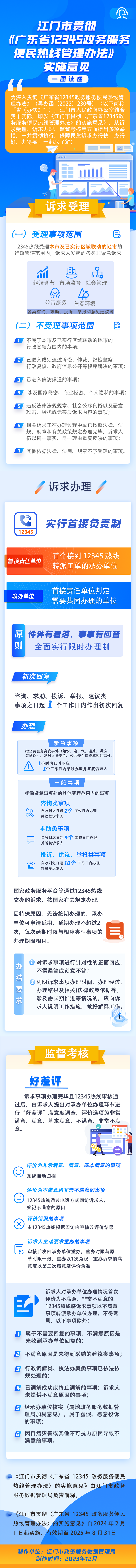 一图读懂：《SG飞艇(中国)开奖记录查询站贯彻〈广东省12345政务服务便民热线管理办法〉的实施意见》.png