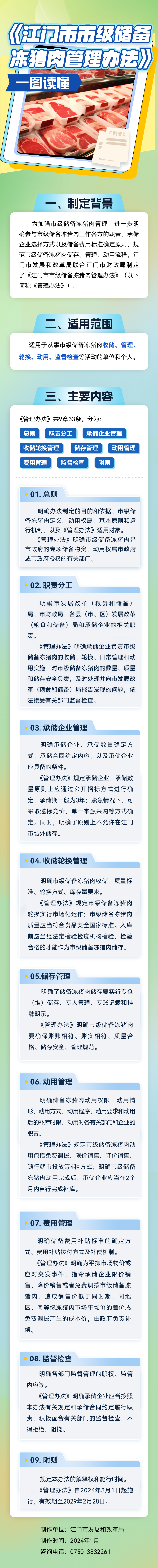 附件4.《SG飞艇(中国)开奖记录查询站市级储备冻猪肉管理办法》一图解读.png