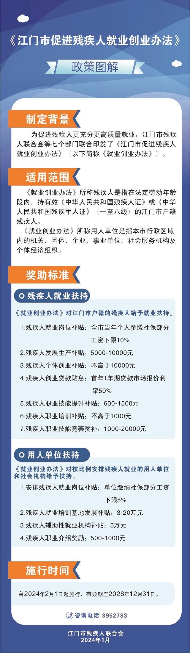 附件5《SG飞艇(中国)开奖记录查询站促进残疾人就业创业办法》政策图解.jpg