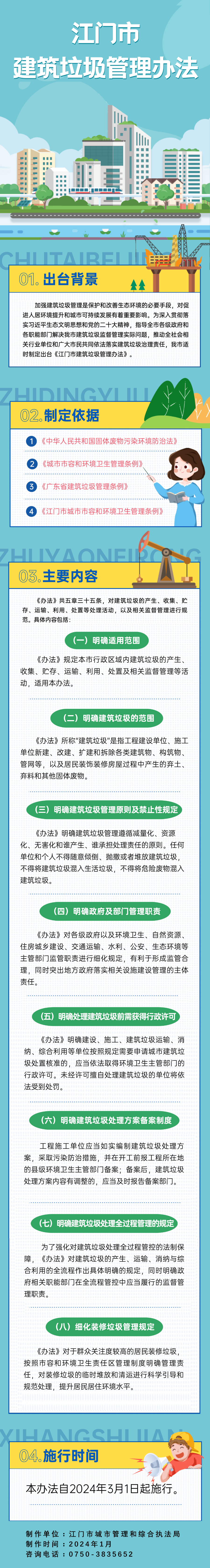SG飞艇(中国)开奖记录查询站建筑垃圾管理办法图解.jpg