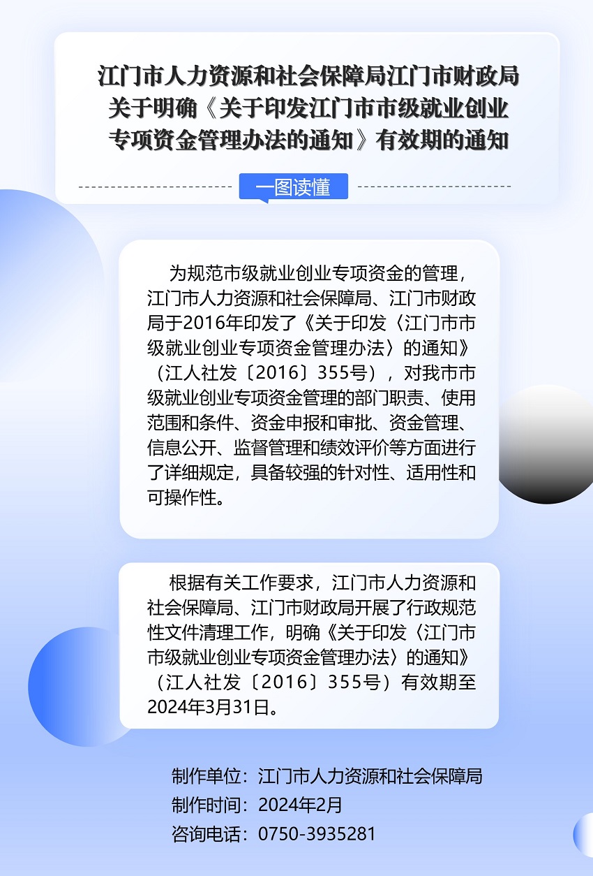 附件5：《SG飞艇(中国)开奖记录查询站人力资源和社会保障局SG飞艇(中国)开奖记录查询站财政局关于明确〈关于印发SG飞艇(中国)开奖记录查询站市级就业创业专项资金管理办法的通知〉有效期的通知》政策图解.jpg