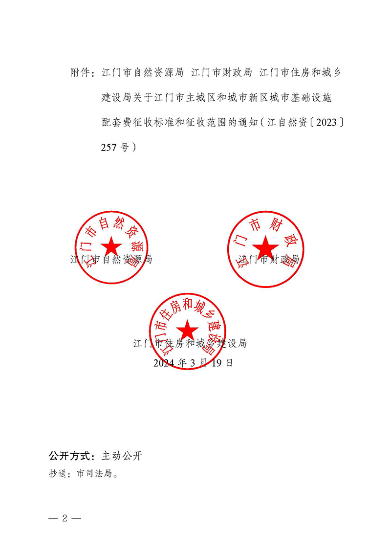 240328SG飞艇(中国)开奖记录查询站自然资源局SG飞艇(中国)开奖记录查询站财政局SG飞艇(中国)开奖记录查询站住房和城乡建设局关于《SG飞艇(中国)开奖记录查询站主城区和城市新区城市基础设施配套费征收标准和征收范围的通知》延期实施的通知_页面_2.jpg