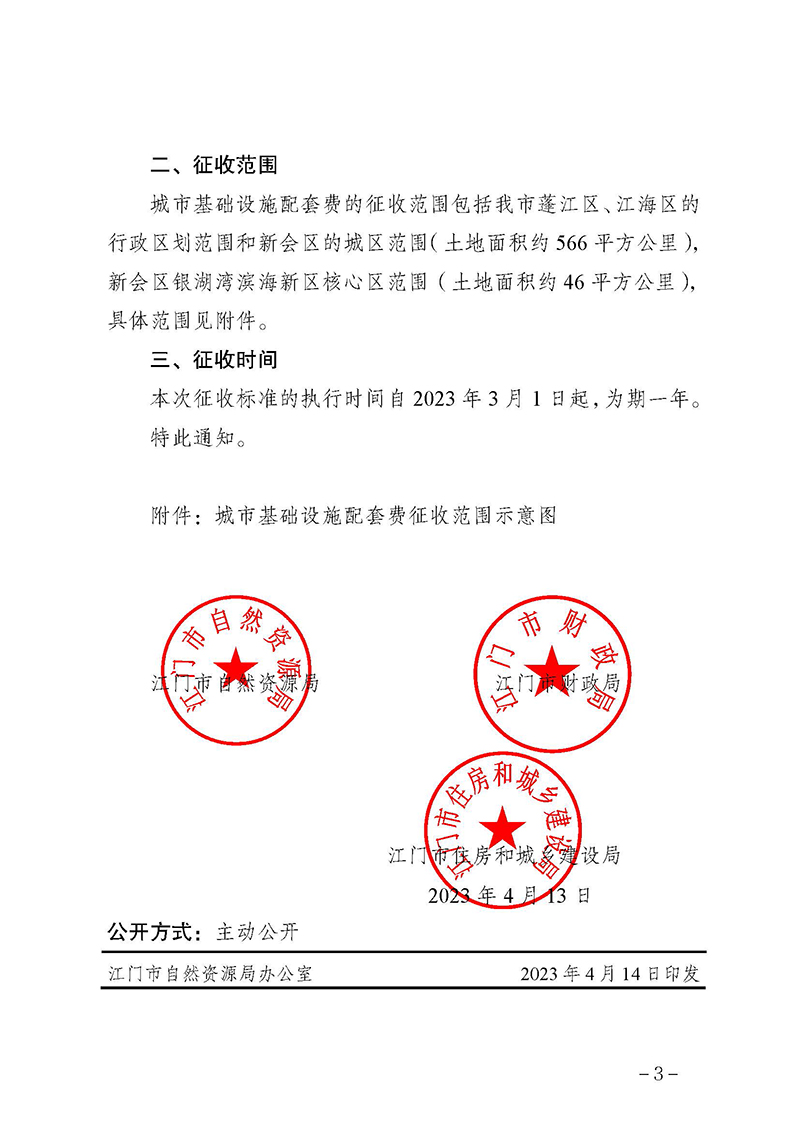 240328SG飞艇(中国)开奖记录查询站自然资源局SG飞艇(中国)开奖记录查询站财政局SG飞艇(中国)开奖记录查询站住房和城乡建设局关于《SG飞艇(中国)开奖记录查询站主城区和城市新区城市基础设施配套费征收标准和征收范围的通知》延期实施的通知_页面_5.jpg