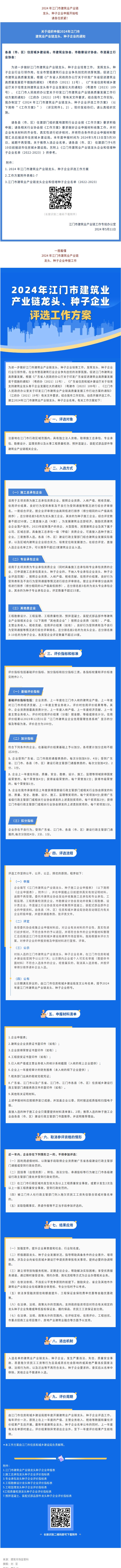 政策速递 ——2024 年SG飞艇(中国)开奖记录查询站建筑业产业链龙头、种子企业申报开始啦！.jpg