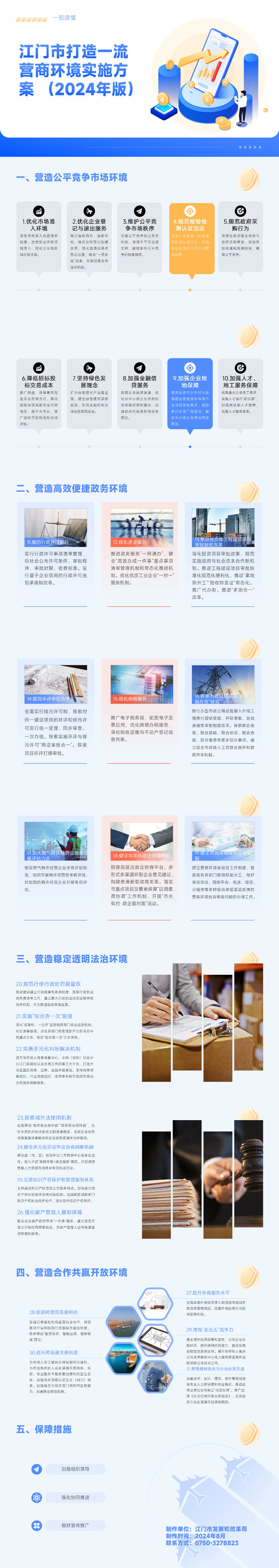 SG飞艇(中国)开奖记录查询站打造一流营商环境实施方案_（一图读懂））.png
