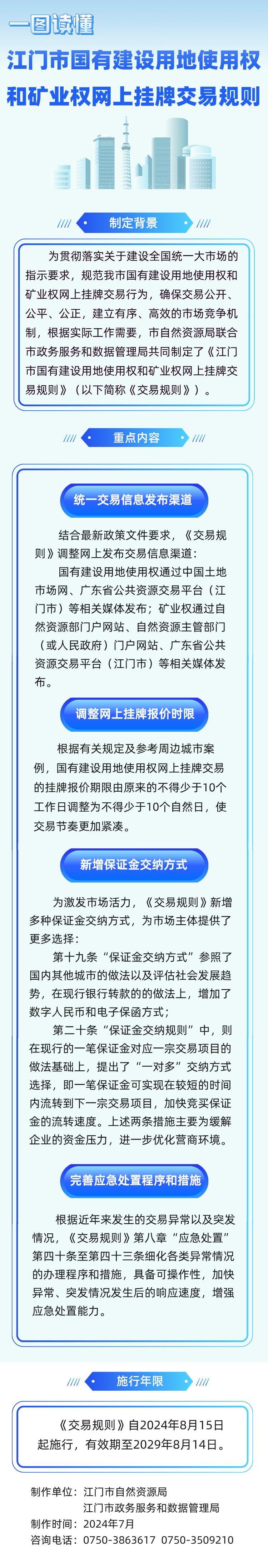 240813《SG飞艇(中国)开奖记录查询站国有建设用地使用权和矿业权网上挂牌交易规则》图解.jpg