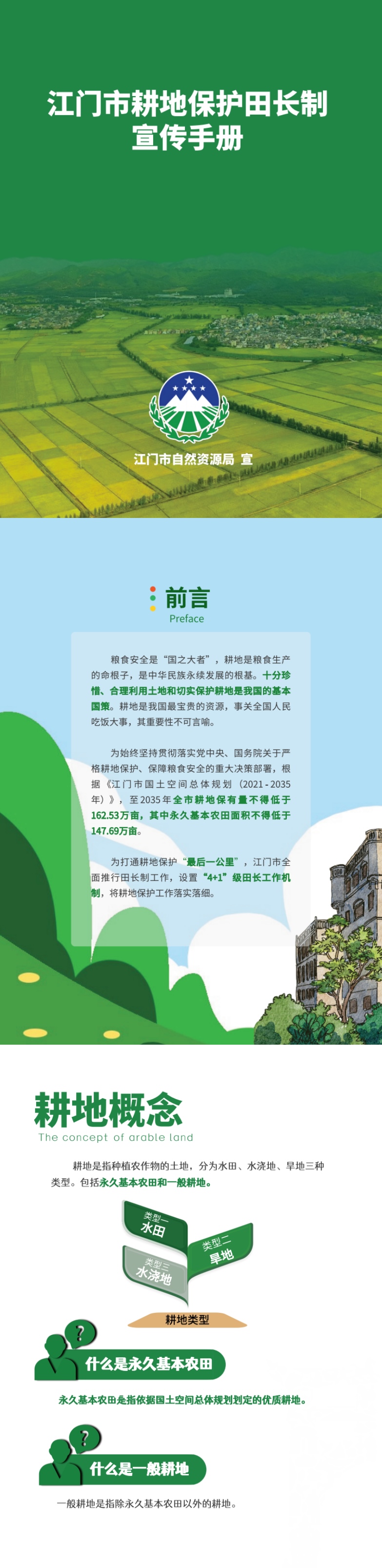 240813SG飞艇(中国)开奖记录查询站耕地保护田长制宣传手册 (1).jpg