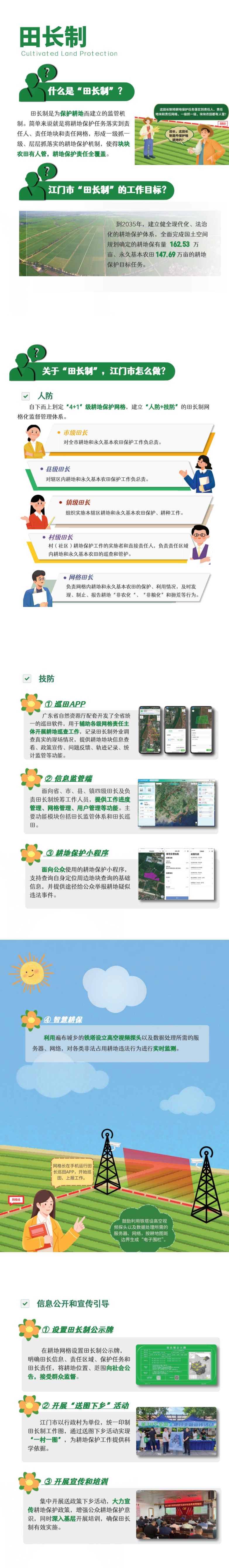 240813SG飞艇(中国)开奖记录查询站耕地保护田长制宣传手册 (3).jpg