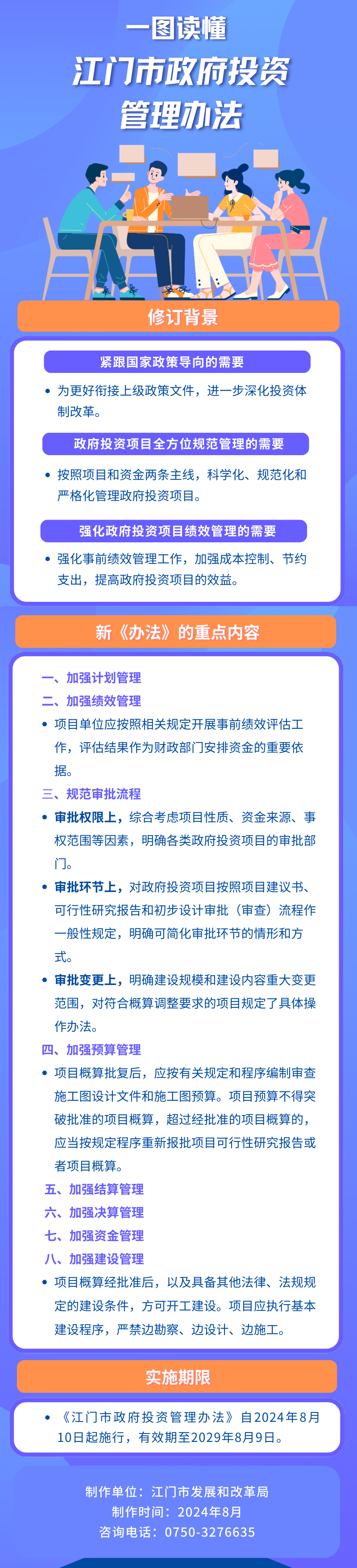 一图读懂--SG飞艇(中国)开奖记录查询站
投资管理办法 8.8.png