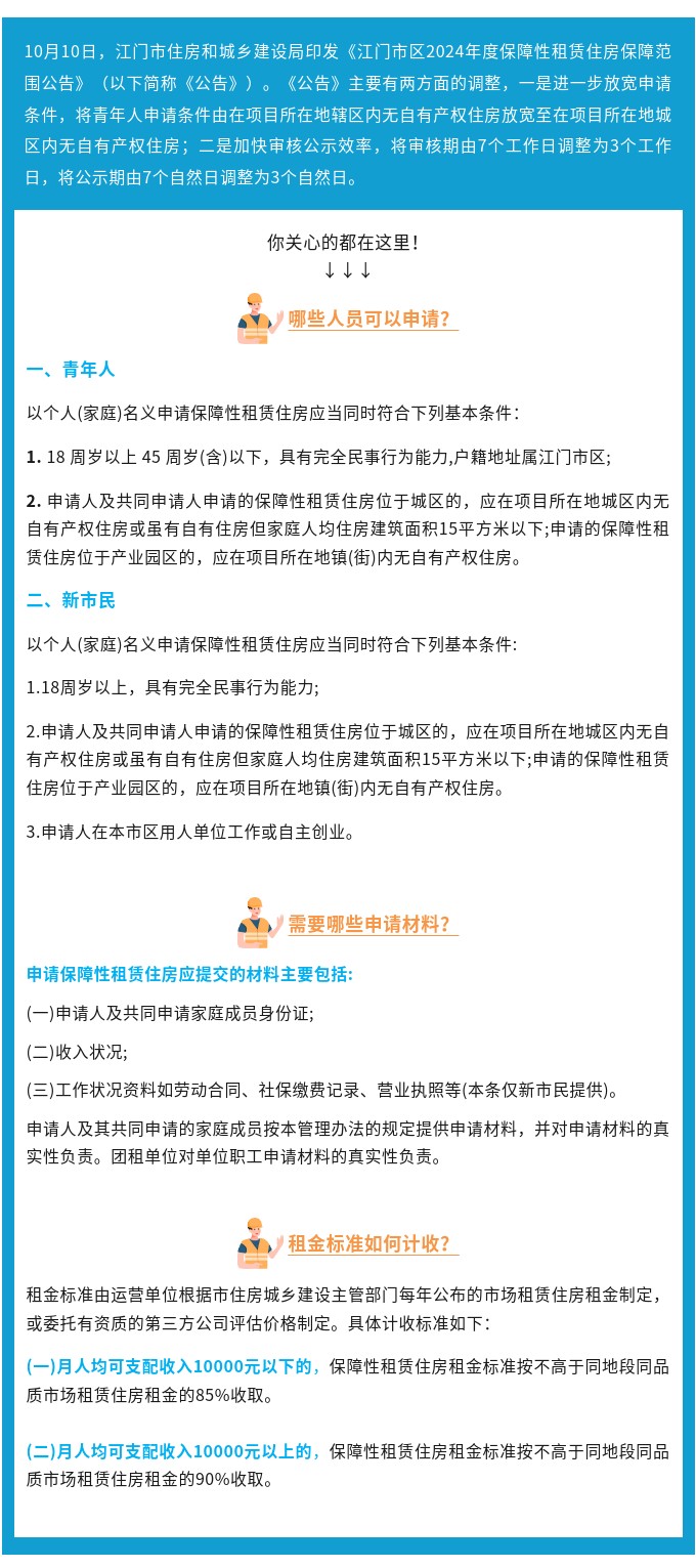 放宽申请条件，提升审核公示效率！《SG飞艇(中国)开奖记录查询站区2024年度保障性租赁住房保障范围公告》印发！.jpg