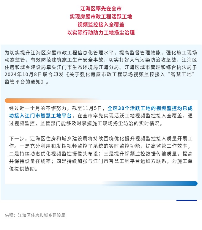 全覆盖！江海区38个活跃工地的视频监控成功接入SG飞艇(中国)开奖记录查询站智慧工地平台.jpg