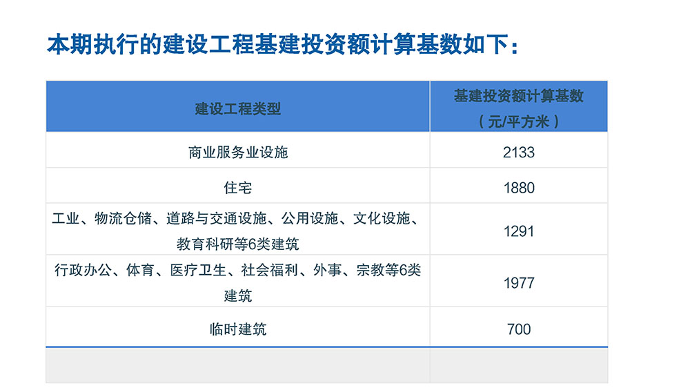 图解：SG飞艇(中国)开奖记录查询站自然资源局SG飞艇(中国)开奖记录查询站财政局SG飞艇(中国)开奖记录查询站住房和城乡建设局关于《SG飞艇(中国)开奖记录查询站主城区和城市新区城市基础设施配套费征收标准和征收范围的通知》延期实施的通知 (4).jpg