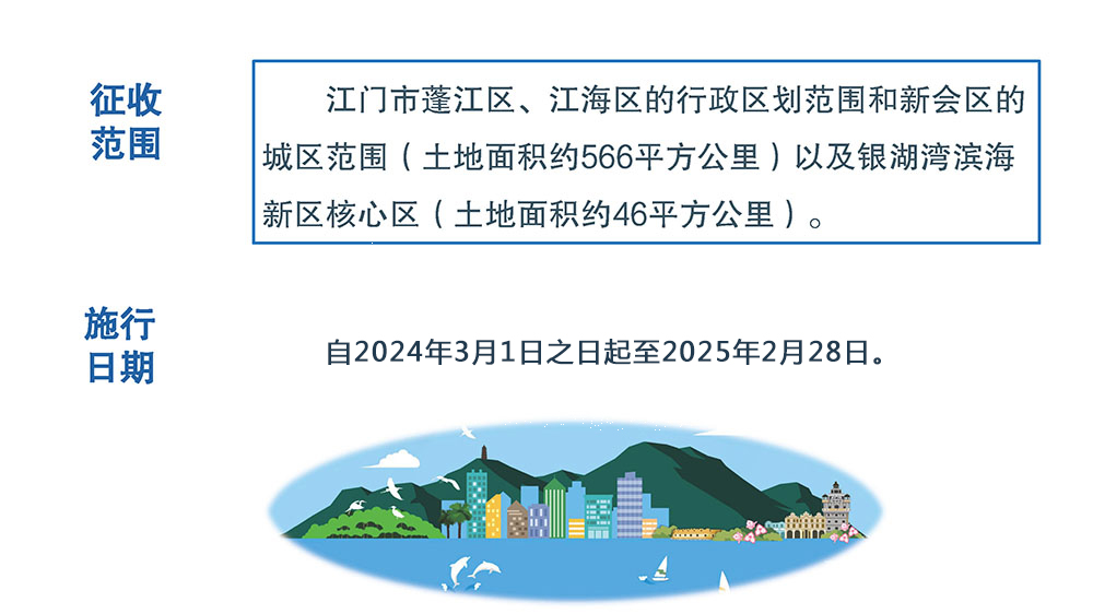 图解：SG飞艇(中国)开奖记录查询站自然资源局SG飞艇(中国)开奖记录查询站财政局SG飞艇(中国)开奖记录查询站住房和城乡建设局关于《SG飞艇(中国)开奖记录查询站主城区和城市新区城市基础设施配套费征收标准和征收范围的通知》延期实施的通知 (5).jpg