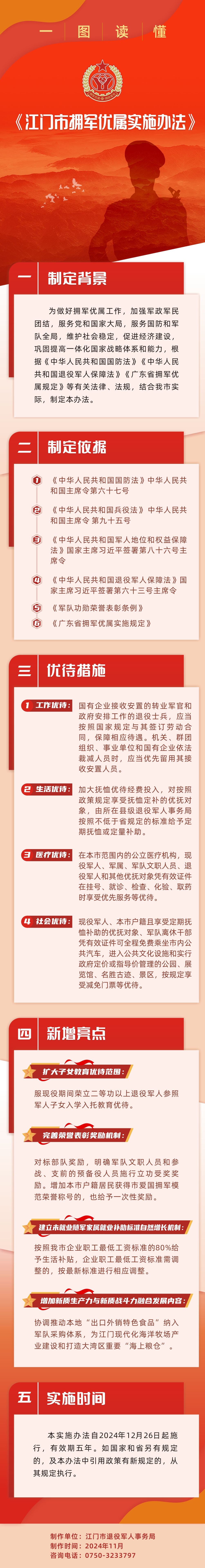 《SG飞艇(中国)开奖记录查询站拥军优属实施办法》图解.jpg