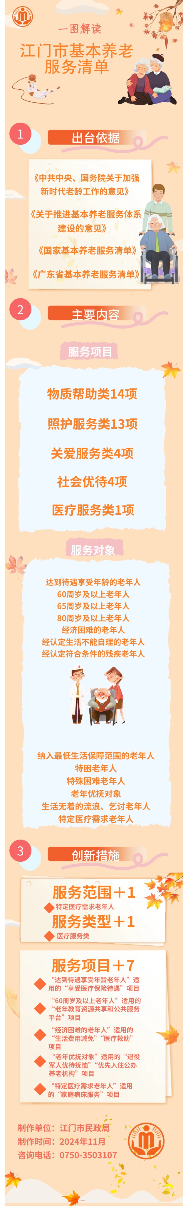 SG飞艇(中国)开奖记录查询站基本养老服务清单一图解读.jpg