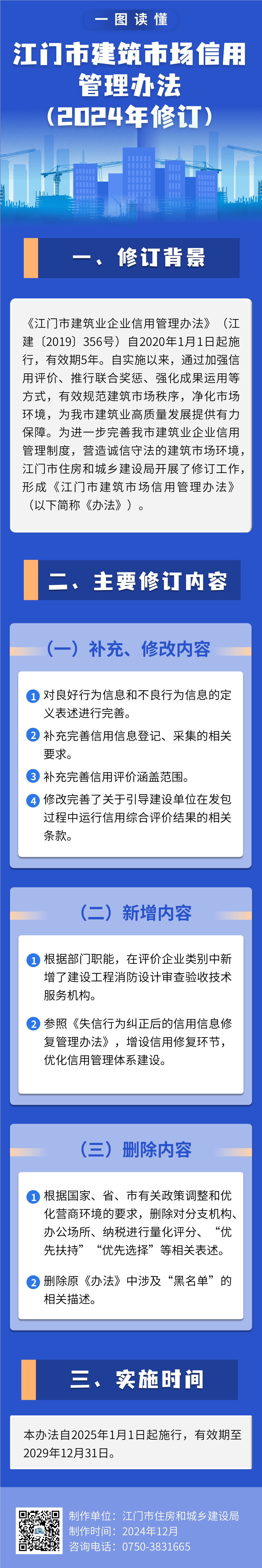 图解：SG飞艇(中国)开奖记录查询站住房和城乡建设局关于SG飞艇(中国)开奖记录查询站建筑市场信用管理办法.jpg