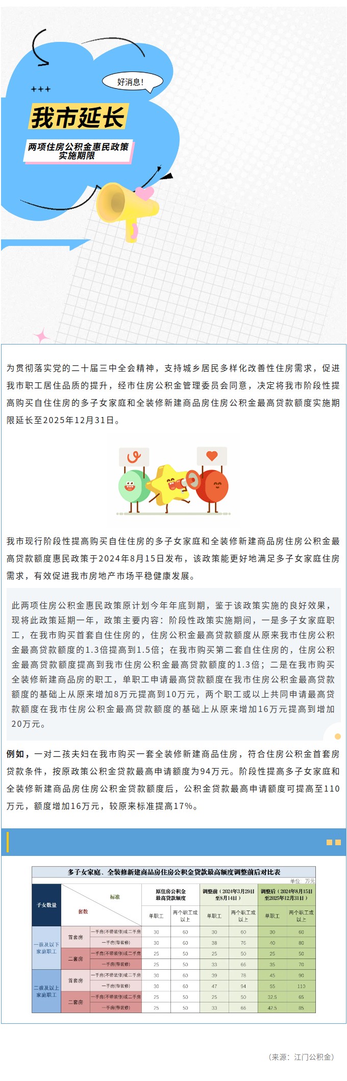 好消息！SG飞艇(中国)开奖记录查询站
延长两项住房公积金惠民政策实施期限.jpg