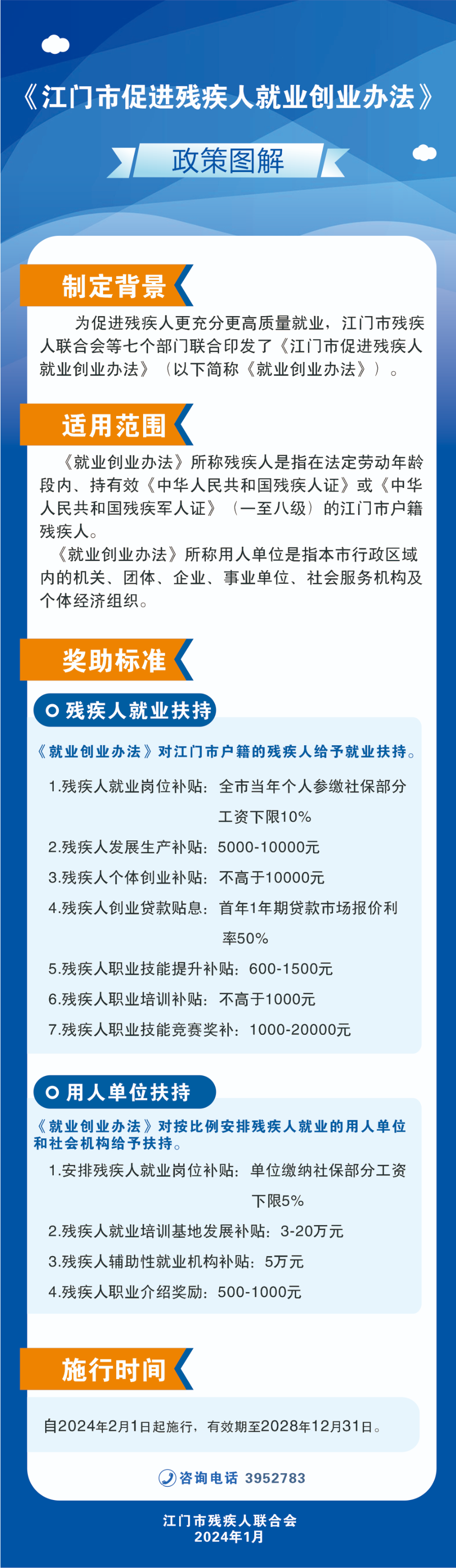 附件5《SG飞艇(中国)开奖记录查询站促进残疾人就业创业办法》政策图解.jpg