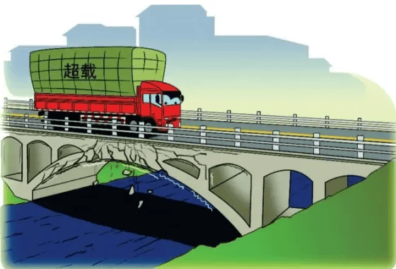 桥梁超载.png