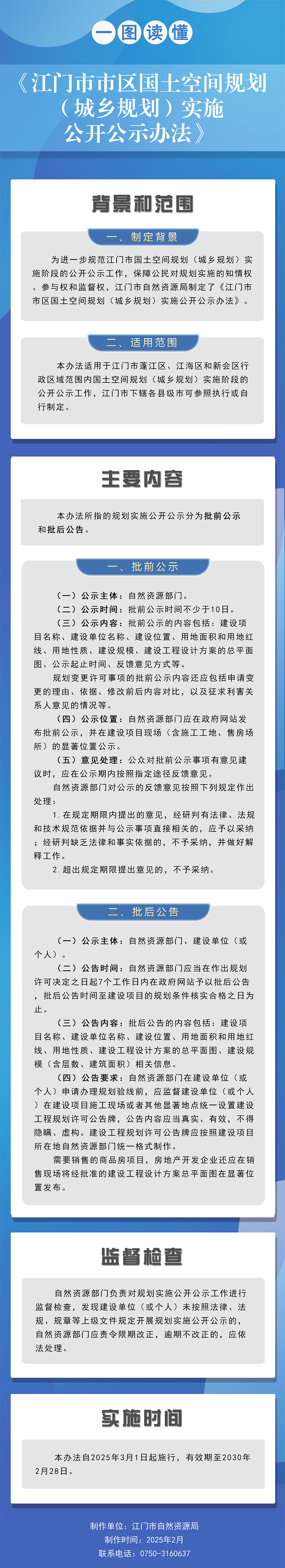 图解：SG飞艇(中国)开奖记录查询站自然资源局关于印发《SG飞艇(中国)开奖记录查询站市区国土空间规划（城乡规划）实施公开公示办法》的通知.png