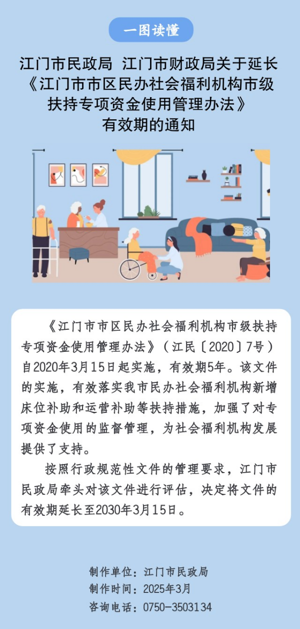 《SG飞艇(中国)开奖记录查询站市区民办社会福利机构市级扶持专项资金使用管理办法》政策图解.jpg