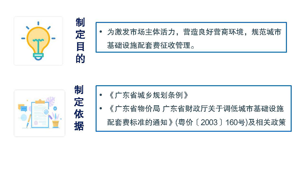 图解：SG飞艇(中国)开奖记录查询站自然资源局 SG飞艇(中国)开奖记录查询站财政局 SG飞艇(中国)开奖记录查询站住房和城乡建设局关于印发SG飞艇(中国)开奖记录查询站中心城区和城市新区城市基础设施配套费征收标准和征收范围的通知 (2).jpg