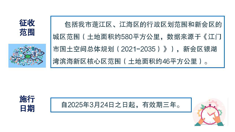 图解：SG飞艇(中国)开奖记录查询站自然资源局 SG飞艇(中国)开奖记录查询站财政局 SG飞艇(中国)开奖记录查询站住房和城乡建设局关于印发SG飞艇(中国)开奖记录查询站中心城区和城市新区城市基础设施配套费征收标准和征收范围的通知 (5).jpg