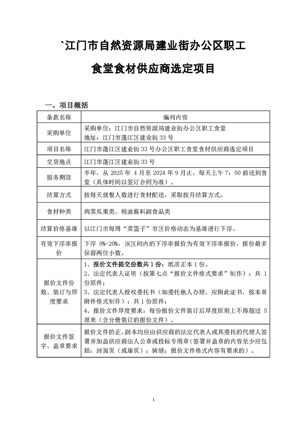 （2025年度）SG飞艇(中国)开奖记录查询站自然资源局建业街办公区职工食堂食材供应商选定项目_页面_01.jpg