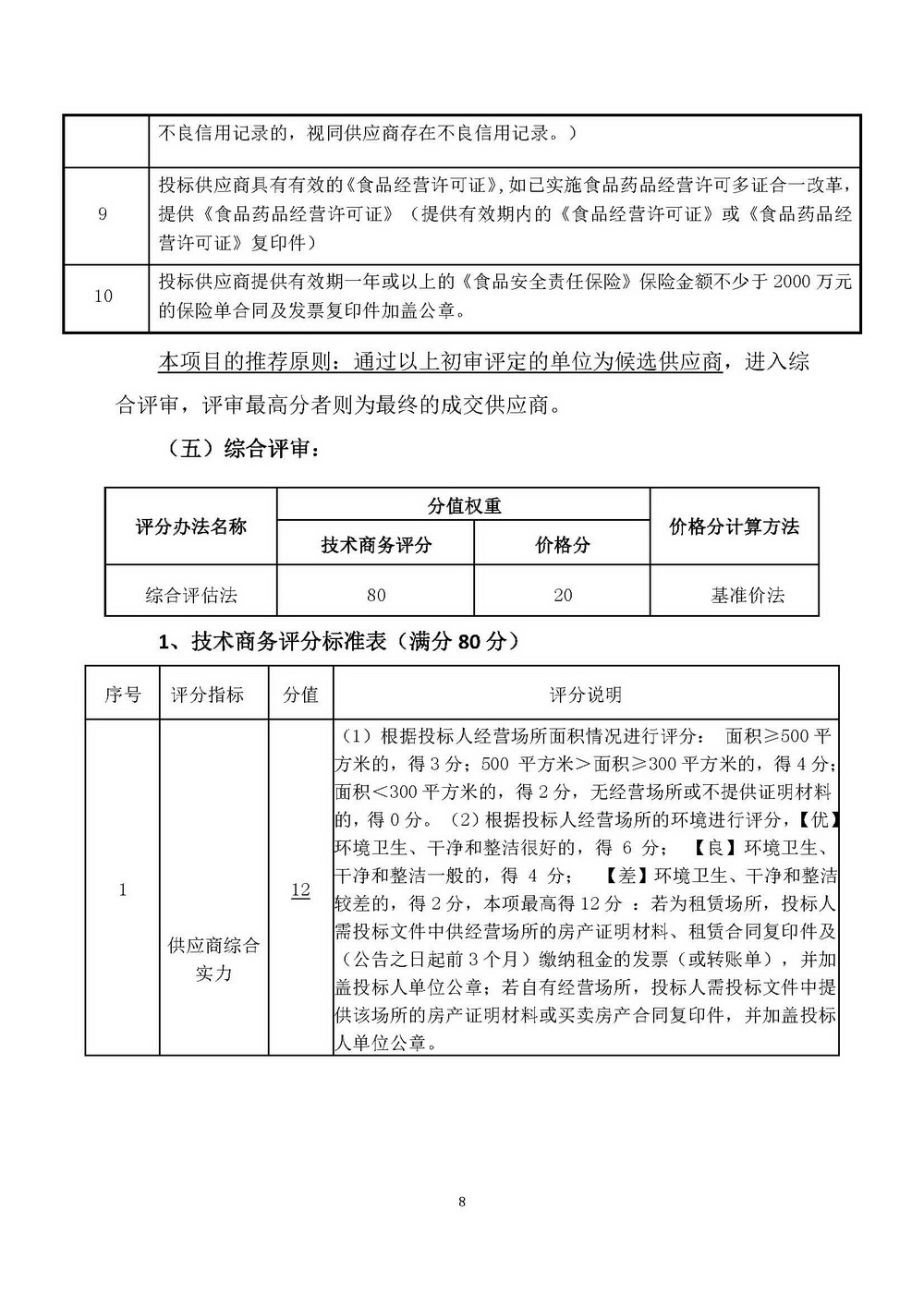 （2025年度）SG飞艇(中国)开奖记录查询站自然资源局建业街办公区职工食堂食材供应商选定项目_页面_08.jpg