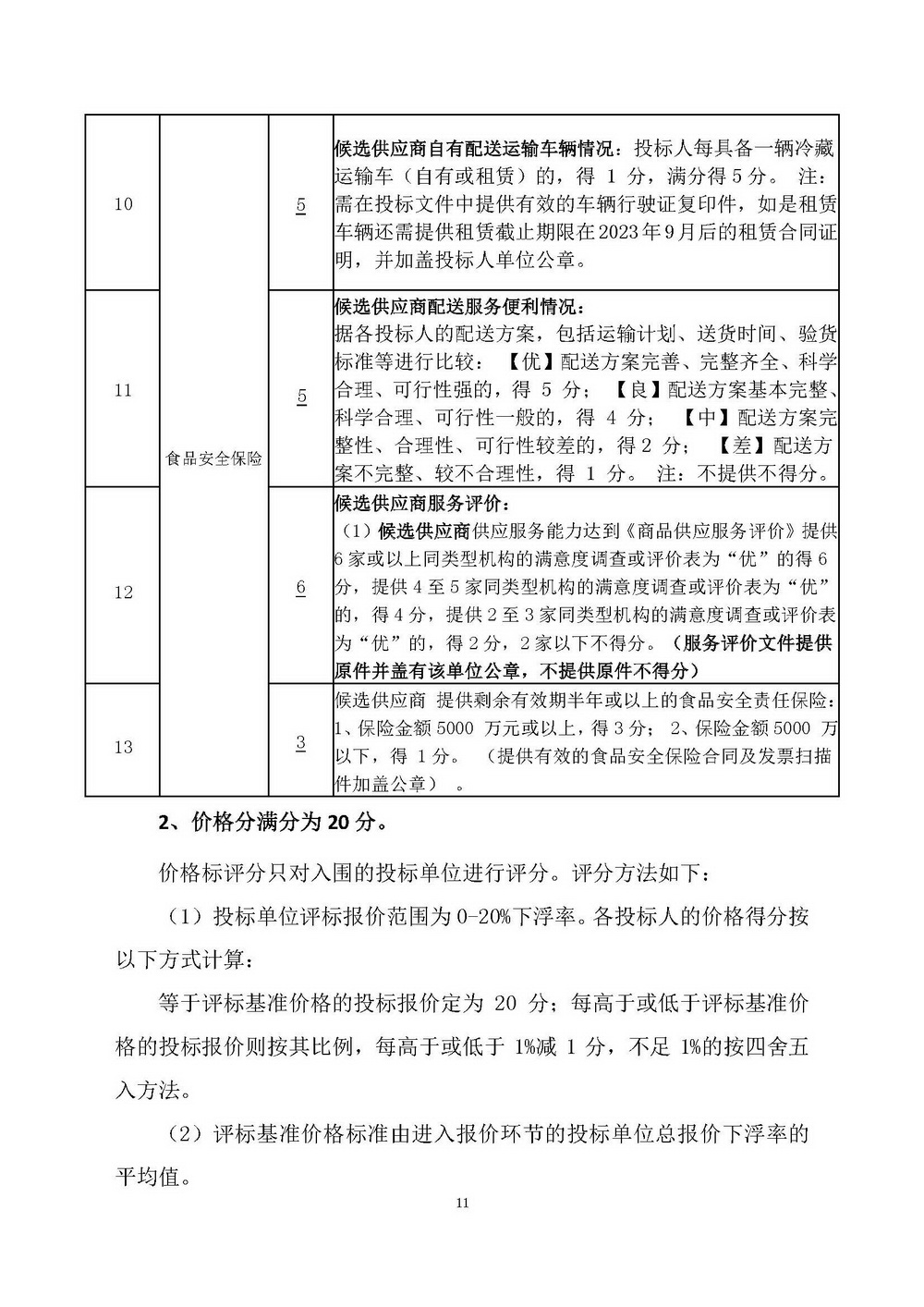 （2025年度）SG飞艇(中国)开奖记录查询站自然资源局建业街办公区职工食堂食材供应商选定项目_页面_11.jpg