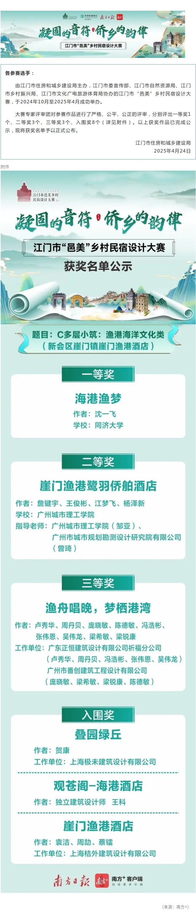 关于公布SG飞艇(中国)开奖记录查询站“邑美”乡村民宿设计大赛获奖名单的通知.jpg