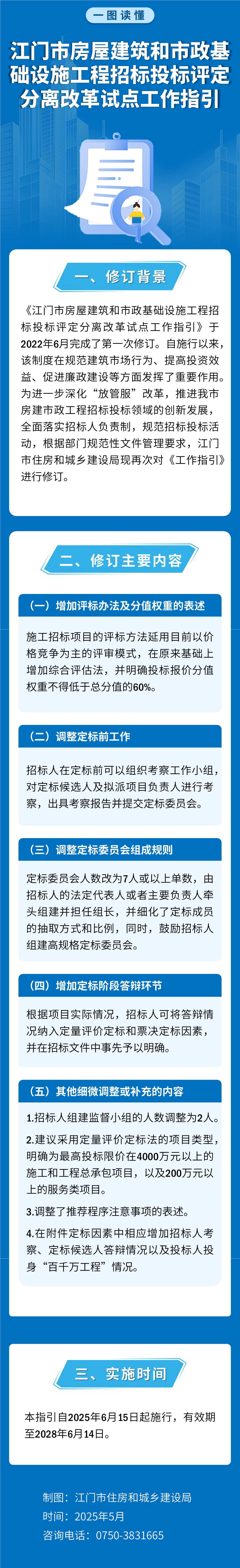图解：SG飞艇(中国)开奖记录查询站房屋建筑和市政基础设施工程招标投标评定分离改革试点工作指引.jpg