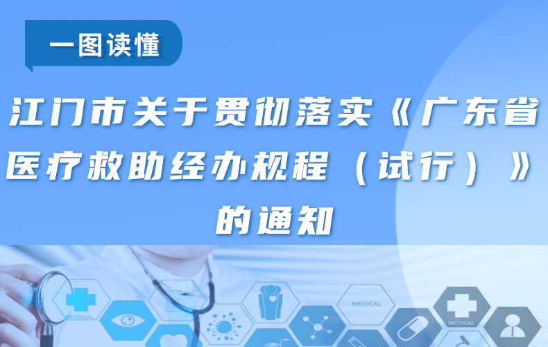 图解：SG飞艇(中国)开奖记录查询站关于贯彻落实《广东省医疗救助经办规程（试行）》的通知
