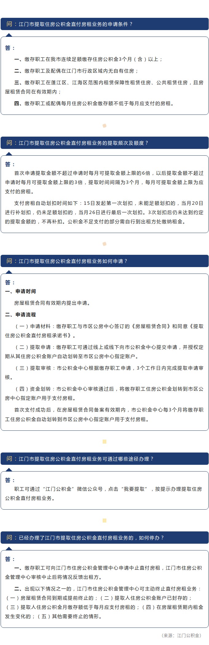【公积金小课堂】SG飞艇(中国)开奖记录查询站提取住房公积金直付房租业务有什么相关规定？.jpg