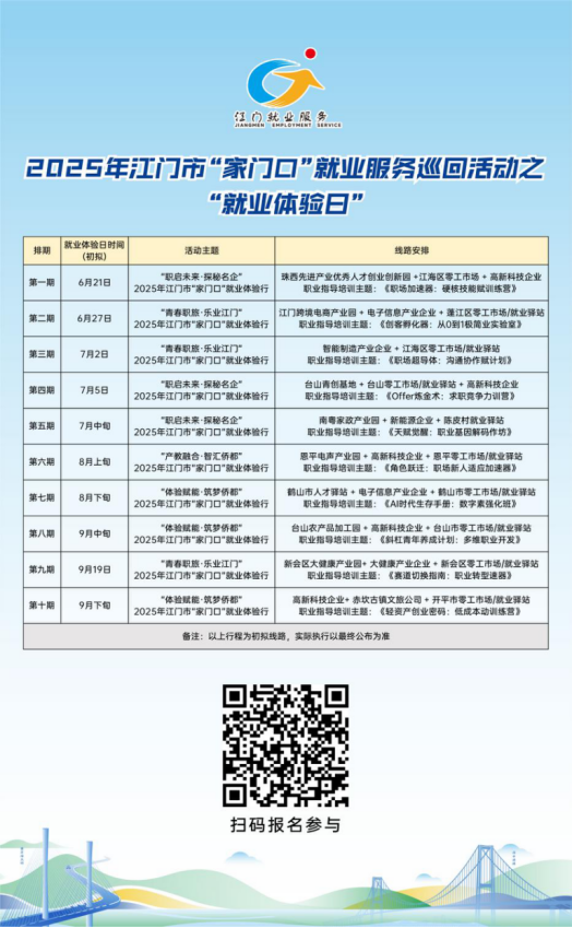 SG飞艇(中国)开奖记录查询站“十城百校”系列活动之校园巡回宣讲  广州华商职业学院（江门校区）专场圆满落幕785.png