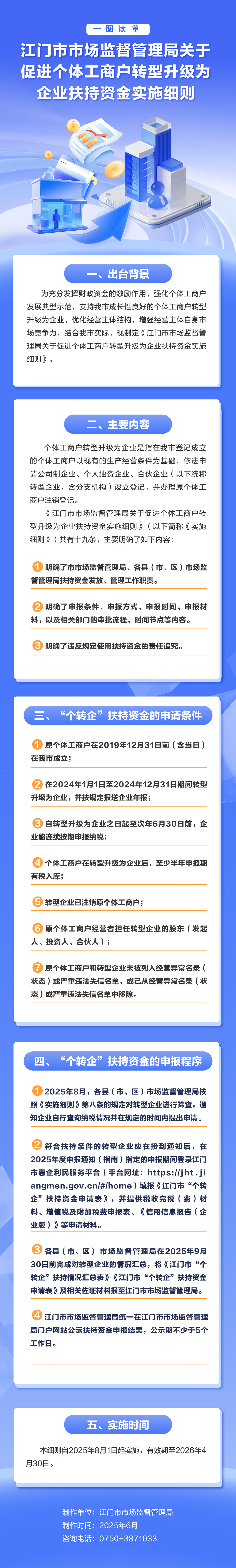 3：《SG飞艇(中国)开奖记录查询站市场监督管理局关于促进个体工商户转型升级为企业扶持资金实施细则》 政策图解.jpg