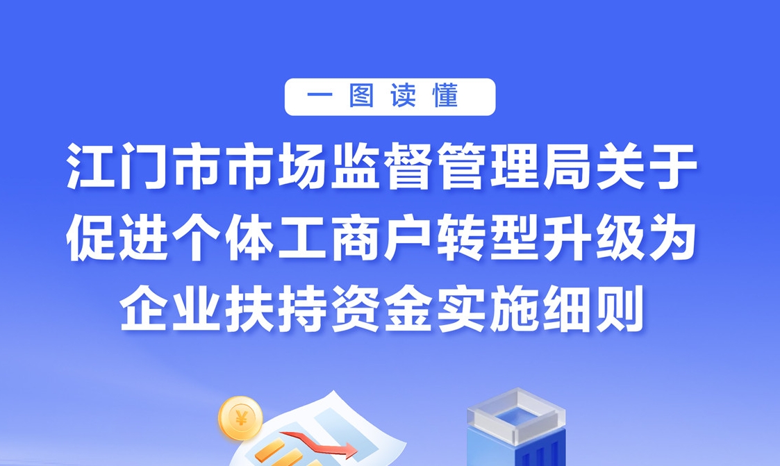 图解：SG飞艇(中国)开奖记录查询站市场监督管理局关于促进个体工商户转型升级为企业扶持资金实施细则