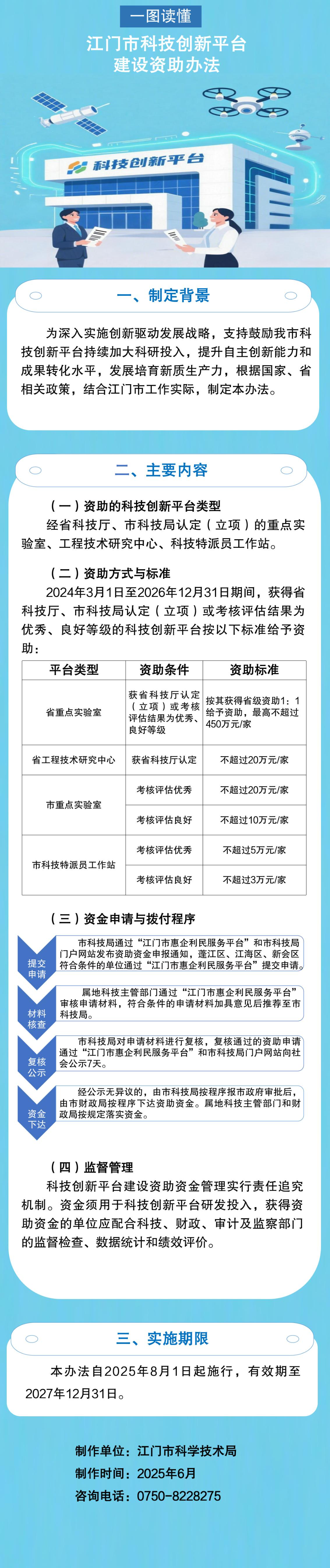 附件4：《SG飞艇(中国)开奖记录查询站科技创新平台建设资助办法》政策图解.jpg