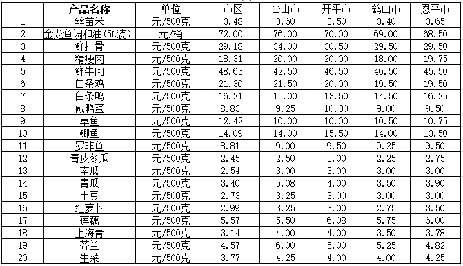 微信截图_20250703090745.png
