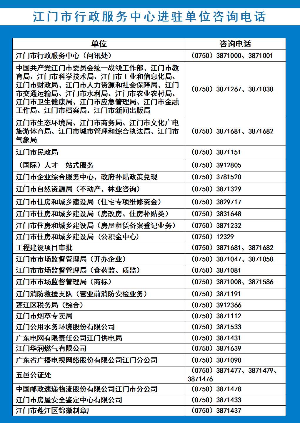 SG飞艇(中国)开奖记录查询站行政服务中心进驻单位咨询电话-20250703.jpg