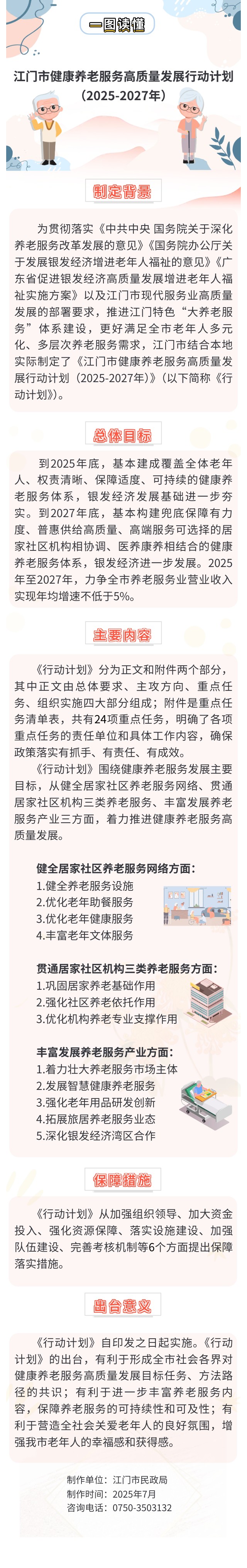 健康养老一图读懂V18.jpg