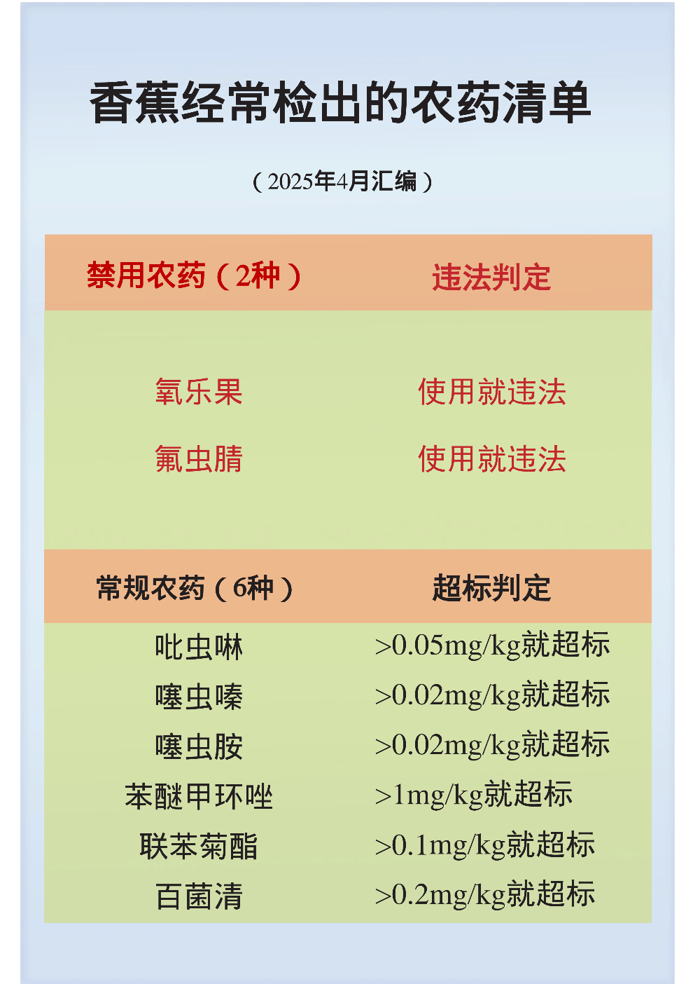3.香蕉20250410_00.png
