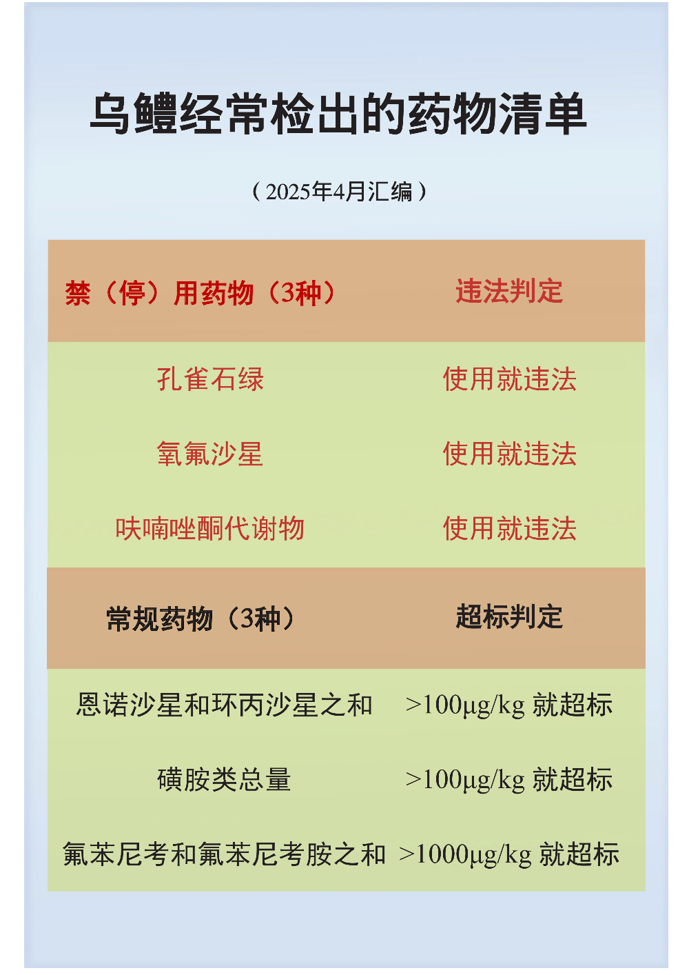 6.乌鳢20250410_00.png