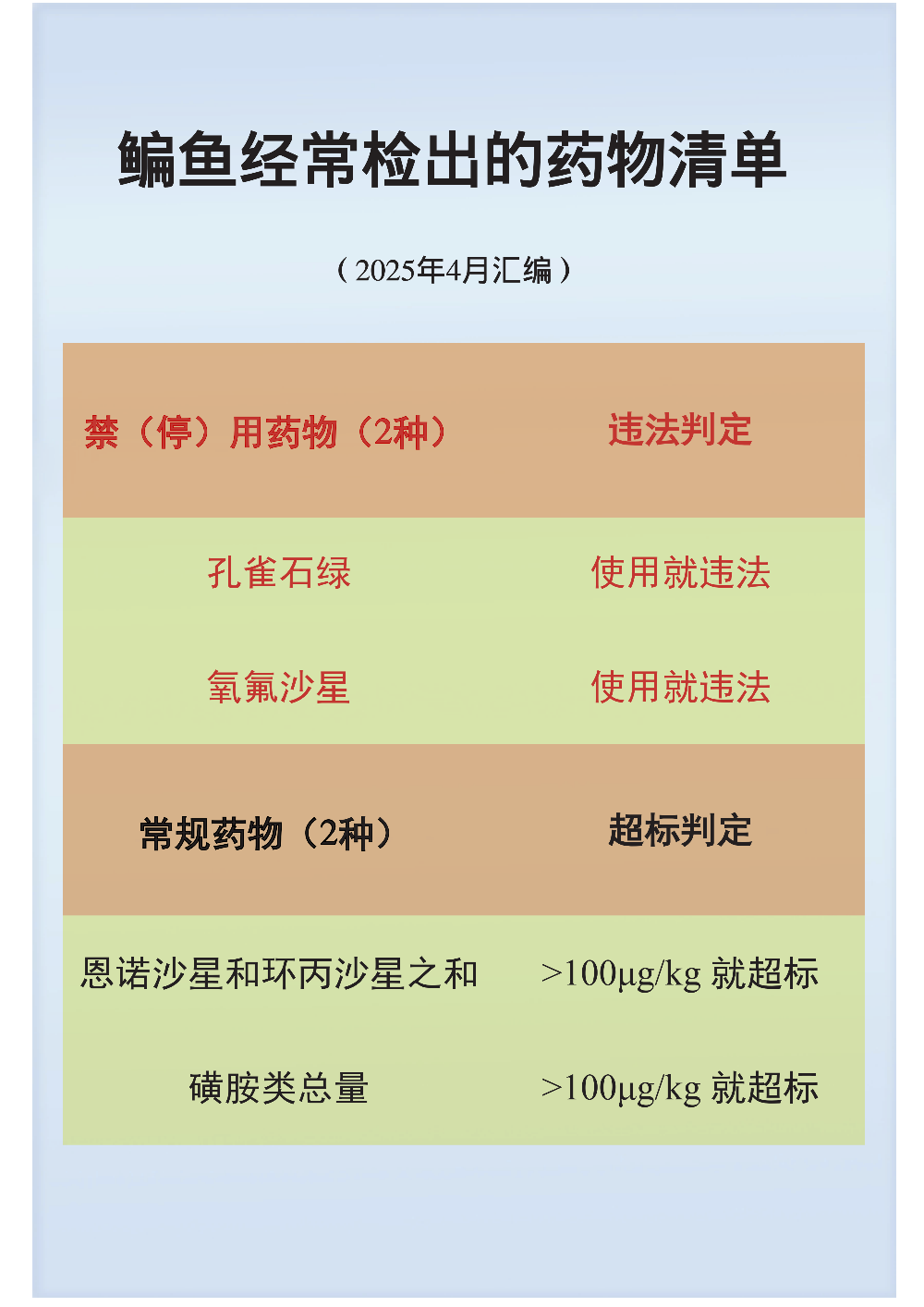 11.鳊鱼202050410_00.png