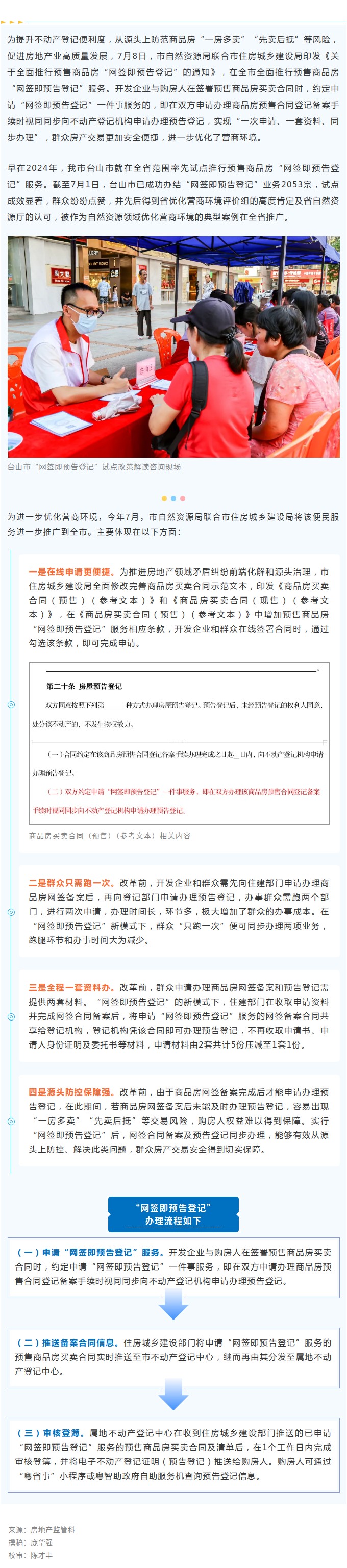 房产交易更安全便捷！SG飞艇(中国)开奖记录查询站全面推行预售商品房“网签即预告登记”.jpg