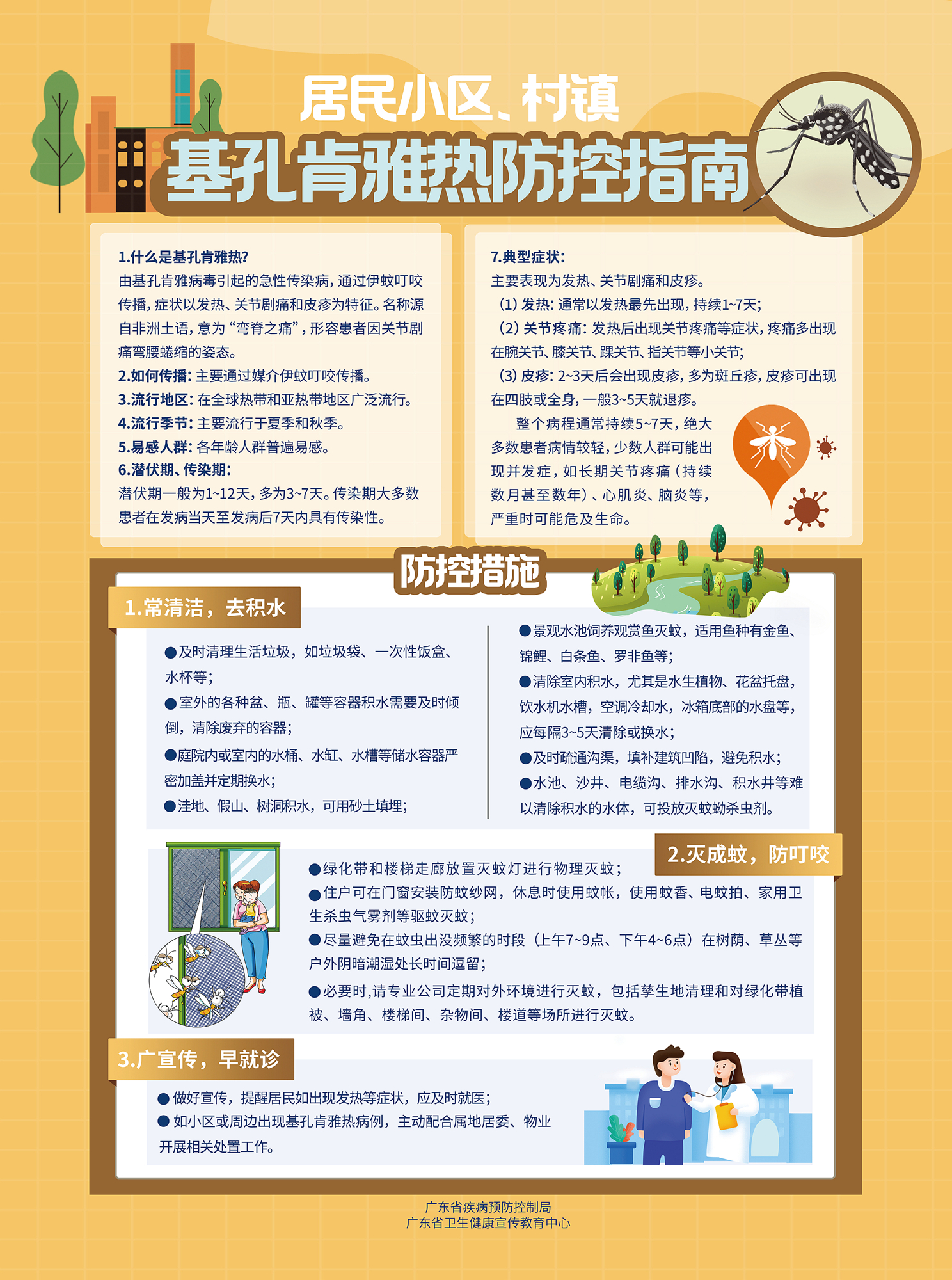 居民小区_副本.jpg
